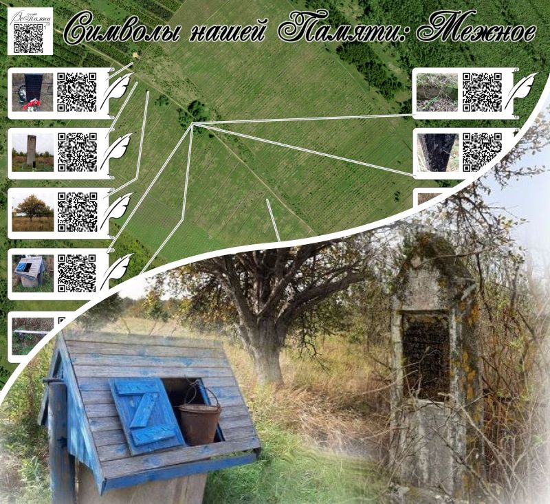 Символы нашей Памяти